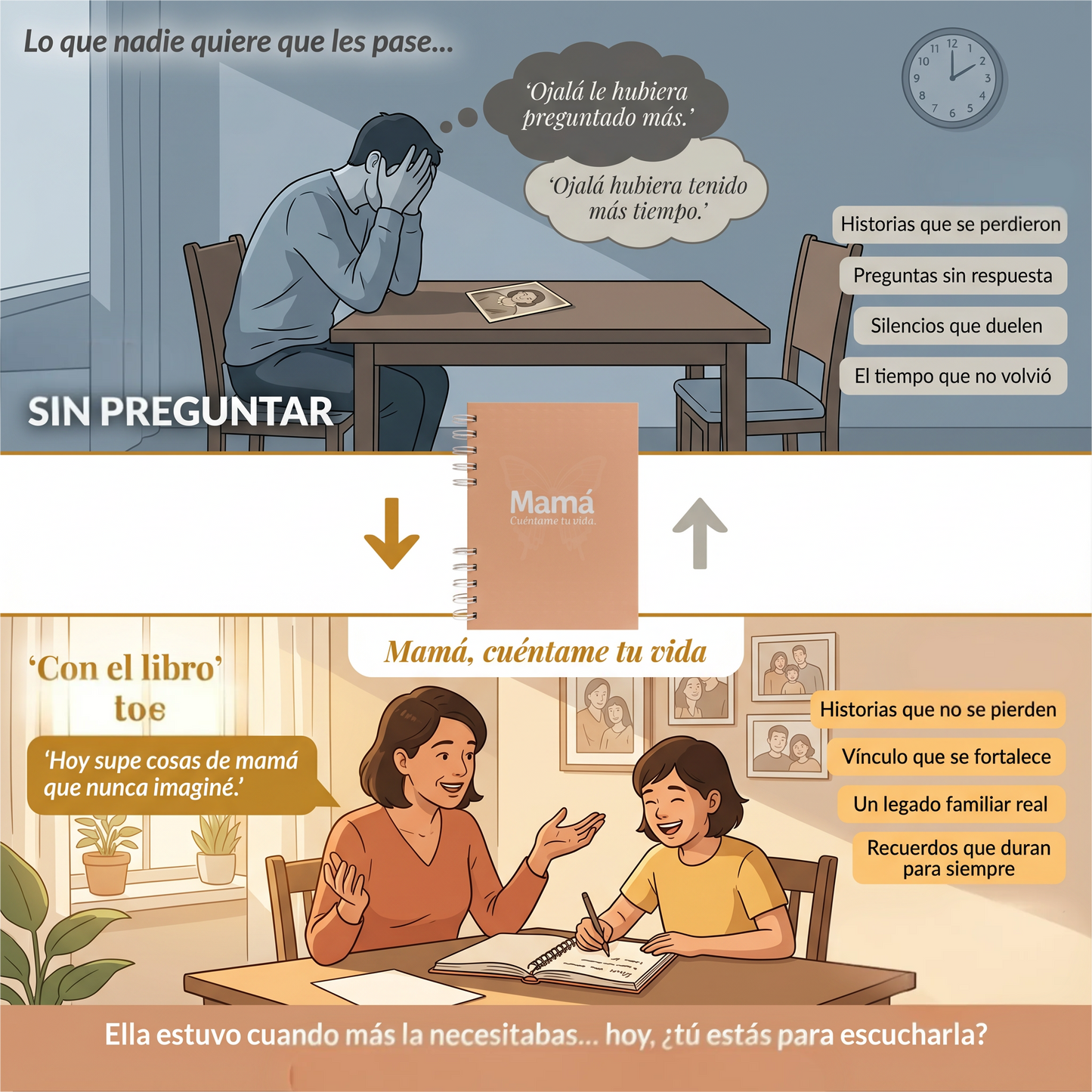 Mamá Cuéntame tu vida, antes de que sea tarde