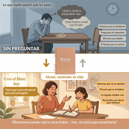 Mamá Cuéntame tu vida, antes de que sea tarde